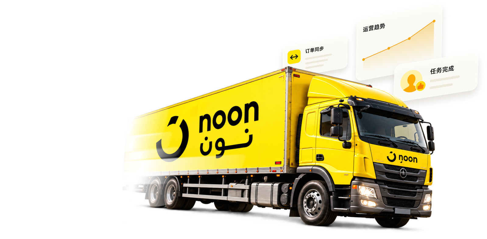 店小秘 noon 跨境 ERP 系统，提供无货源采集上架、批量打单发货、英阿翻译、智能采购等一站式店铺管理解决方案。