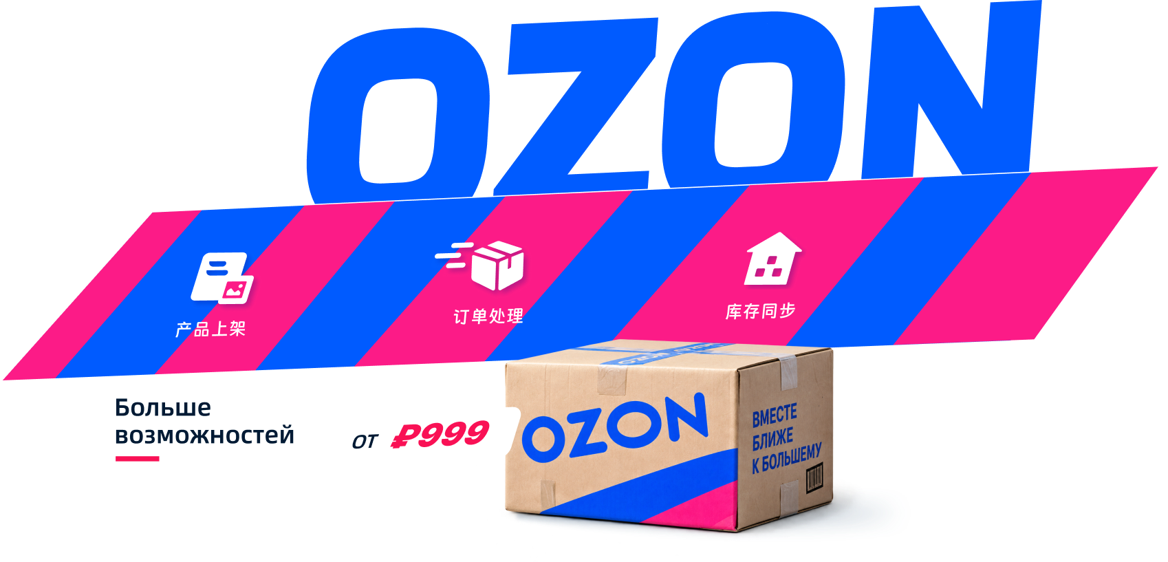 店小秘OZON官方ERP系统_提供产品上架订单库存管控利润分析等全链路服务