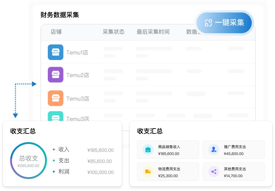 Temu 店铺财务报表_一键采集多店收支数据自动汇总归类导出经营数据