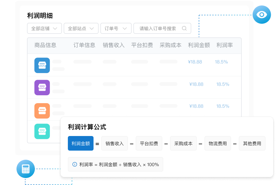Temu 可视化利润计算公式_每一笔利润构成来源清晰可查自动算账替代人工统计
