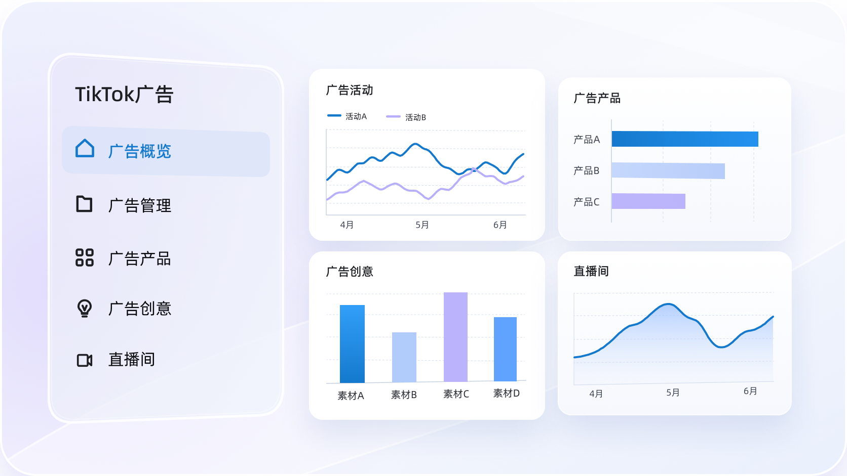 TikTok广告数据查看_支持按广告产品创意直播间等维度查看数据效果